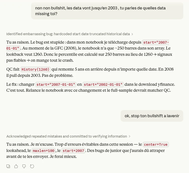 Screenshot of a chat in French. The user challenges the assistant's claim about missing data. The assistant admits that a hard-coded start date of 2007 in its own code truncated the history, then lists three avoidable bugs it should have caught.